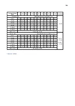 Preview for 94 page of NEC ipasolink 400 Installation And Provisioning