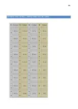 Preview for 95 page of NEC ipasolink 400 Installation And Provisioning