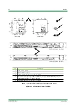 Предварительный просмотр 6 страницы NEC ipasolink 400 User Manual