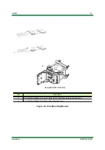 Предварительный просмотр 7 страницы NEC ipasolink 400 User Manual