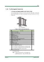 Preview for 87 page of NEC ipasolink 400 User Manual