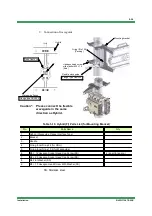 Preview for 97 page of NEC ipasolink 400 User Manual