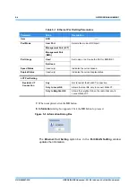 Предварительный просмотр 231 страницы NEC iPASOLINK EX Advanced Instruction Manual