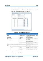 Preview for 448 page of NEC iPASOLINK EX Advanced Instruction Manual