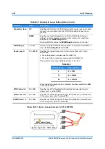 Предварительный просмотр 477 страницы NEC iPASOLINK EX Advanced Instruction Manual