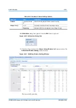 Preview for 486 page of NEC iPASOLINK EX Advanced Instruction Manual