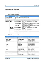 Preview for 781 page of NEC iPASOLINK EX Advanced Instruction Manual