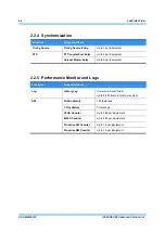 Preview for 783 page of NEC iPASOLINK EX Advanced Instruction Manual