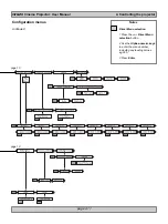 Предварительный просмотр 63 страницы NEC iS15-2K User Manual