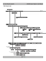 Предварительный просмотр 64 страницы NEC iS15-2K User Manual