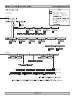 Предварительный просмотр 65 страницы NEC iS15-2K User Manual