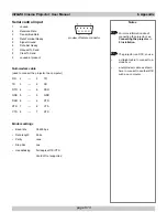 Предварительный просмотр 85 страницы NEC iS15-2K User Manual