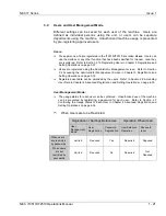 Preview for 65 page of NEC IT3510 Operation Manual