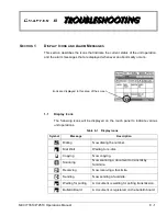 Предварительный просмотр 425 страницы NEC IT3510 Operation Manual