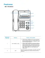 Preview for 10 page of NEC ITK-6DGS-1 Start Manual