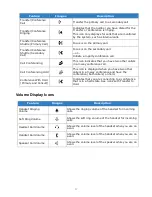 Предварительный просмотр 22 страницы NEC ITK-6DGS-1 Start Manual