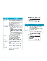 Preview for 19 page of NEC ITL-12D-1 - DT730 - 12 Button Display IP... Quick Start User Manual