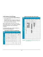 Preview for 41 page of NEC ITL-12D-1 - DT730 - 12 Button Display IP... Quick Start User Manual