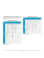 Preview for 56 page of NEC ITL-12D-1 - DT730 - 12 Button Display IP... Quick Start User Manual