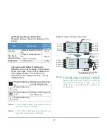 Предварительный просмотр 35 страницы NEC ITL-8LD-1 - DT730 - 8 Button DESI Less Display IP... User Manual