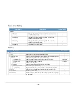 Предварительный просмотр 254 страницы NEC ITL-8LD-1 - DT730 - 8 Button DESI Less Display IP... User Manual