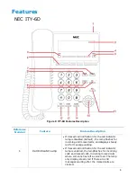 Preview for 11 page of NEC ITY-6D Start Manual