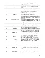 Preview for 12 page of NEC ITY-6D Start Manual