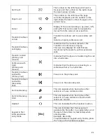 Preview for 29 page of NEC ITY-6D Start Manual