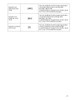 Preview for 30 page of NEC ITY-6D Start Manual