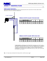 Preview for 2 page of NEC IW77 Installation Manual