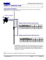 Preview for 4 page of NEC IW77 Installation Manual