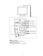 Preview for 10 page of NEC JC-1401P3A Service Manual
