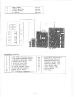 Preview for 15 page of NEC JC-1401P3A Service Manual