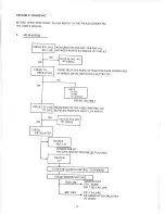 Preview for 31 page of NEC JC-1401P3A Service Manual