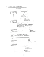 Preview for 32 page of NEC JC-1401P3A Service Manual