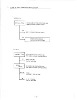 Preview for 37 page of NEC JC-1401P3A Service Manual