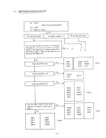 Preview for 44 page of NEC JC-1401P3A Service Manual