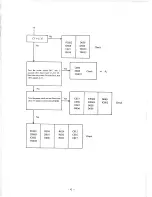 Preview for 45 page of NEC JC-1401P3A Service Manual