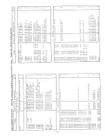 Preview for 52 page of NEC JC-1401P3A Service Manual