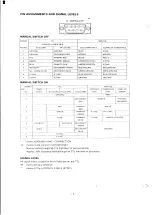 Preview for 5 page of NEC JC-1402HED Service Manual