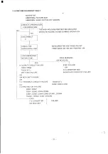 Предварительный просмотр 33 страницы NEC JC-1402HED Service Manual