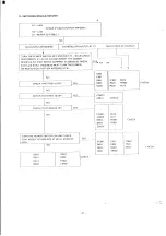 Предварительный просмотр 43 страницы NEC JC-1402HED Service Manual