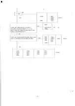 Preview for 44 page of NEC JC-1402HED Service Manual