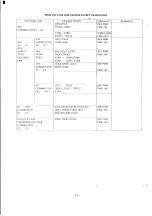 Preview for 46 page of NEC JC-1402HED Service Manual