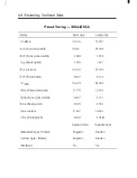 Preview for 22 page of NEC JC-1431VMB User Manual