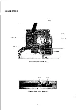 Preview for 13 page of NEC JC-1531 VMA-2 Service Manual