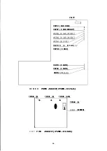 Предварительный просмотр 17 страницы NEC JC-1531 VMA-2 Service Manual