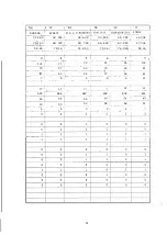 Preview for 33 page of NEC JC-1531 VMA-2 Service Manual