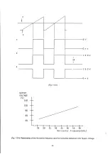 Preview for 47 page of NEC JC-1531 VMA-2 Service Manual