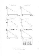 Preview for 57 page of NEC JC-1531 VMA-2 Service Manual